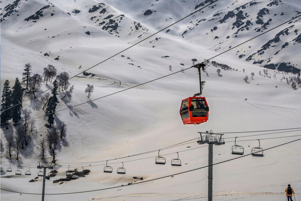  Gondola Ride