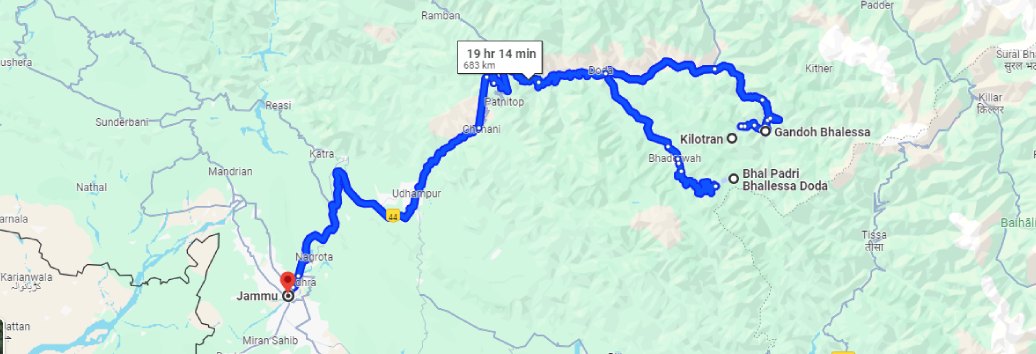 Trekking to Bhal Padri kashmirhills.com