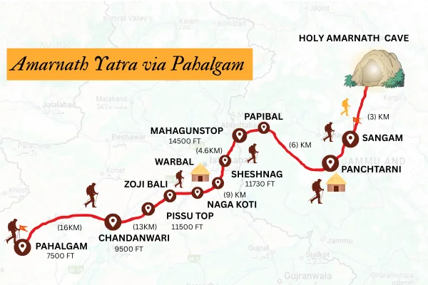 amarnath yatra pahalgam kashmirhills.com